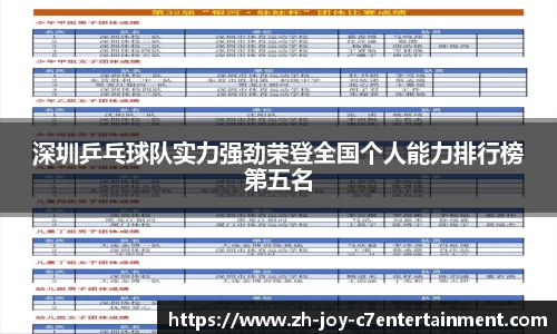 关键词1